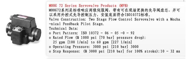 供应美国穆格MOOG 72 系列(MFB)伺服阀